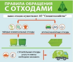 на ТЕРРИТОРИИ СЕЛЬСКОГО ПОСЕЛЕНИЯ ЗАПРЕЩАЕТСЯ СКЛАДИРОВАНИЕ (ВЫБРАСЫВАНИЕ) ТВЕРДЫХ КОММУНАЛЬНЫХ (ТКО) И КРУПНОГАБАРИТНЫХ ОТХОДОВ (КГО) - фото - 4